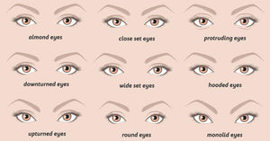 THE BEST LASHES FOR YOUR EYE SHAPE✨ - Lavaa Beauty